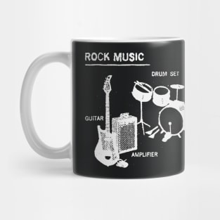 The Basics of Rock Music Mug